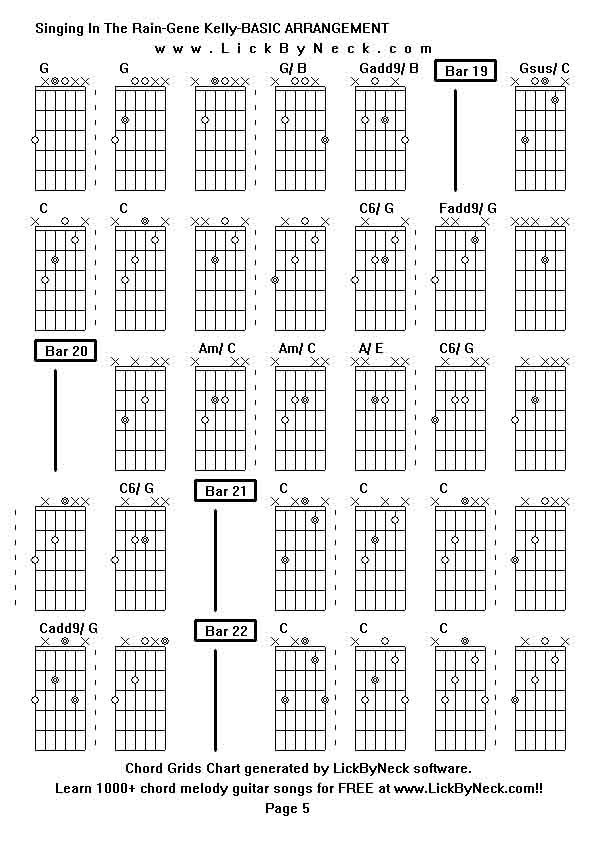 Chord Grids Chart of chord melody fingerstyle guitar song-Singing In The Rain-Gene Kelly-BASIC ARRANGEMENT,generated by LickByNeck software.